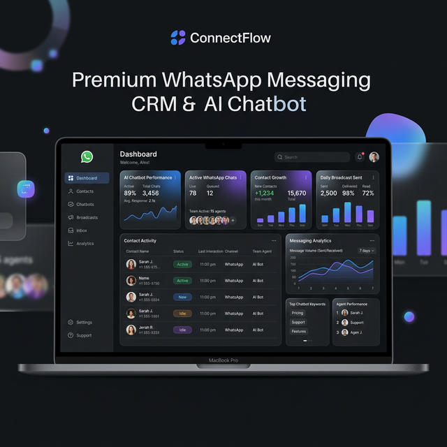 AI Sales Agent Dashboard